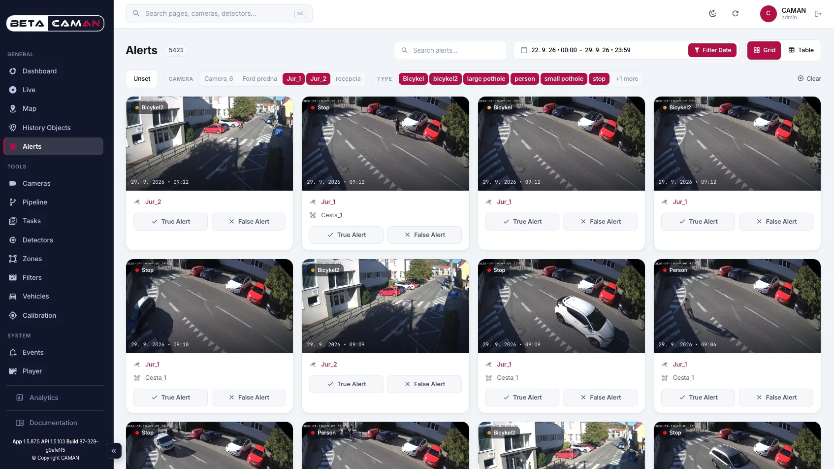 Upozornenia z kamery na križovatke v konzole CAMAN, napríklad stojace vozidlo a cyklisti, každé so záberom