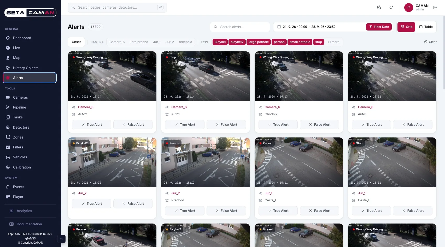 The CAMAN console’s Alerts page: alerts from fixed cameras, such as wrong-way driving, a stopped vehicle, a person and a cyclist, each with its frame and buttons to mark it a true or a false alert